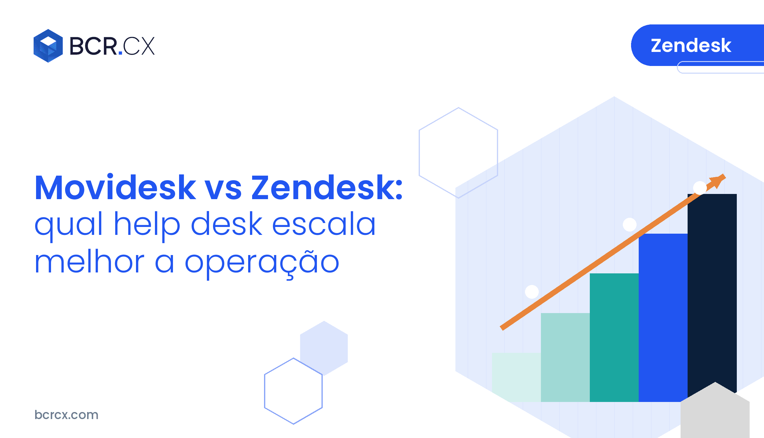 Movidesk vs Zendesk: quando o help desk deixa de escalar